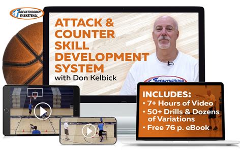 Don Kelbick Attack And Counter