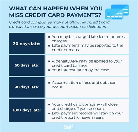 Don T Pay For Your Mba The Faster Cheaper Better