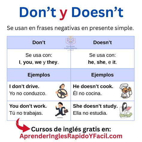 Dont Y Doesnt