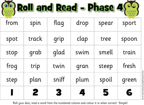 Donu0027t Force Phonics On Four Year Olds Phonics For 4 Year Olds - Phonics For 4 Year Olds