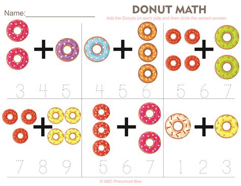 Donut Math Math Activities For Preschoolers Sixth Bloom Donut Math - Donut Math