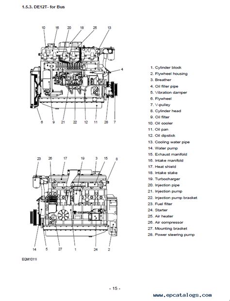 Doosan Daewoo Bus Engine Manual Book