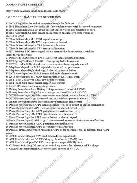 doosan fault codes