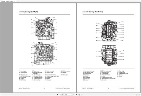 Read Doosan Engine Service Manual File Type Pdf 