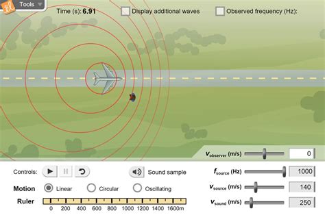 Doppler Shift Advanced Gizmo