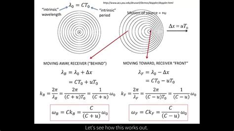 Doppler Shift Lecture Tutorial Answers