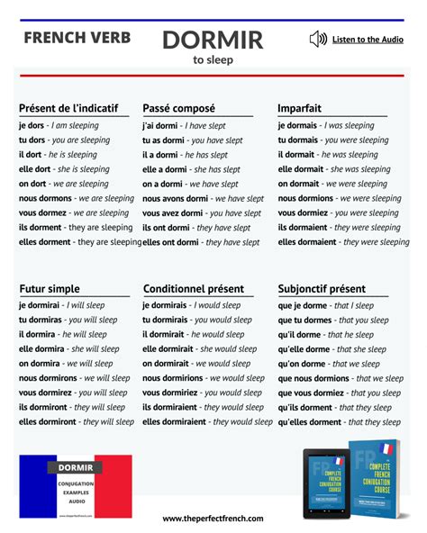 Dormir Conjugation French