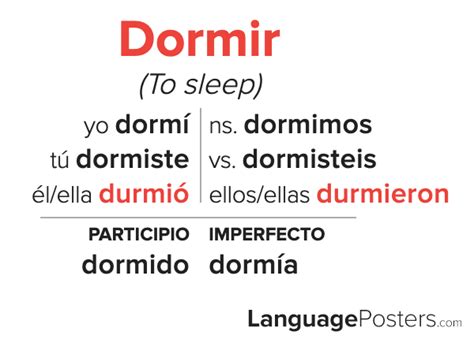 Dormir Preterite Conjugation