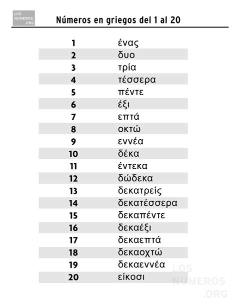 Dos En Numeros Grigos
