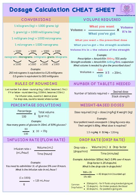 dosage calculations for nursing students master d