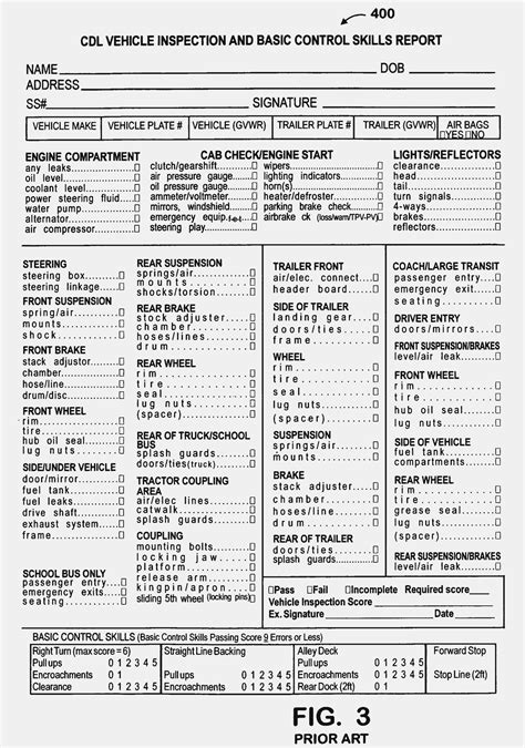 Dot Inspection Checklist