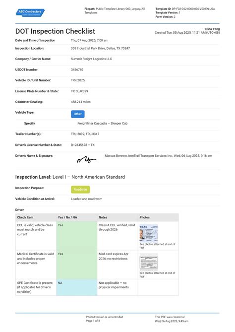 Dot Inspection Checklist Pdf