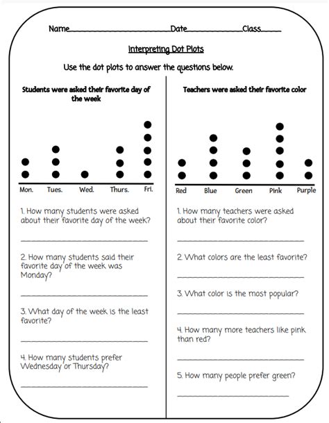 Dot Plot Worksheets Pdf Teacher Made Twinkl Interpreting Dot Plots Worksheet - Interpreting Dot Plots Worksheet