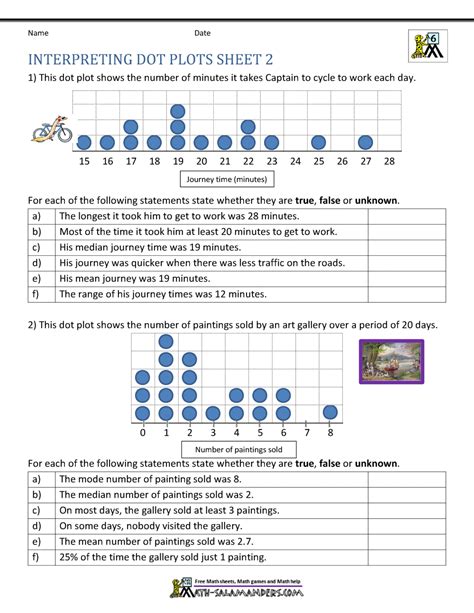 Dot Plots Worksheets Math Worksheets Land 7th Grade Dot Plots Worksheet - 7th Grade Dot Plots Worksheet