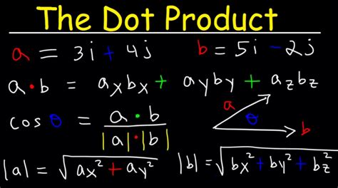 Dot Product Calculator Dot To Dot Math - Dot To Dot Math