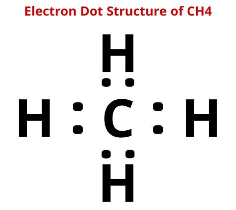 Dot Structure Of Ch4