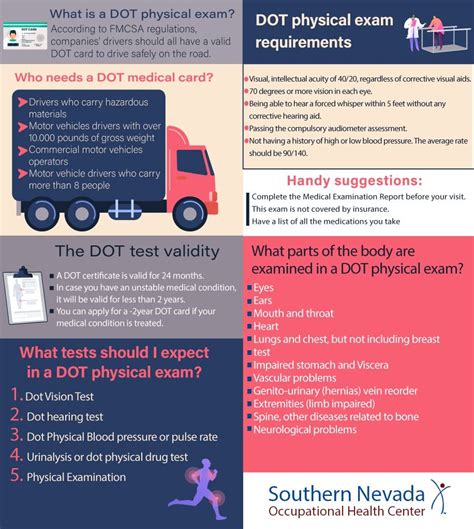 Read Online Dot Physical Exam Guidelines 