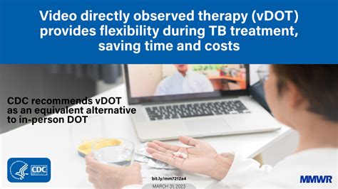 Dots Therapy In Tuberculosis