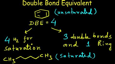 Double Bond Equivalent