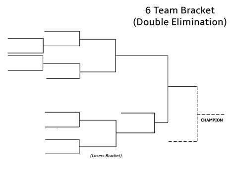 Double Elimination Bracket For 6 Teams
