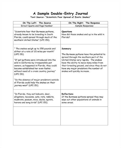 Double Entry Journal The Giver