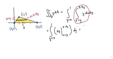Double Integral Triangular Region