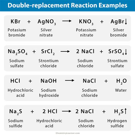 Double Replacement Examples