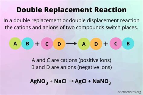 Double Replacement Reactions Lab 27 Answers