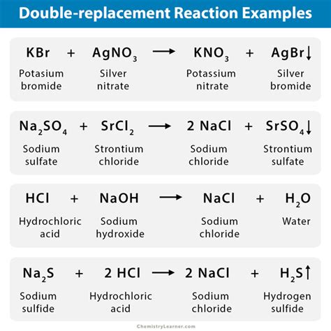 Read Online Double Replacement Reactions Abstract In This Lab Double 