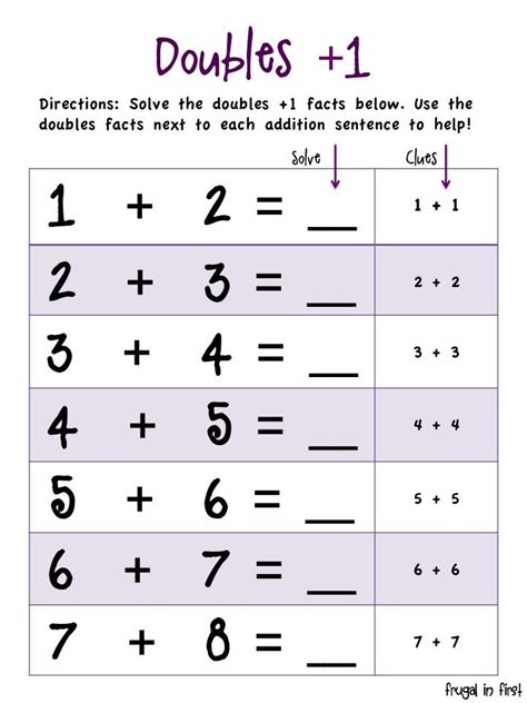 Doubles Plus One Worksheet Write The Doubles Plus One Fact - Write The Doubles Plus One Fact