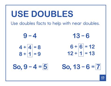 Doubles Subtraction Teaching Resources Wordwall Double Subtraction - Double Subtraction