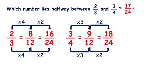 Doubling Fractions   Doubling Halving And Fractions Maths Next Week Farsley - Doubling Fractions
