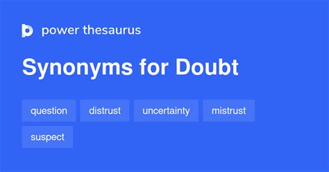 Doubt Synonym