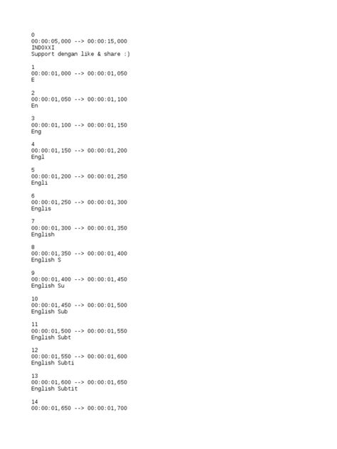Doudesu Scribd
