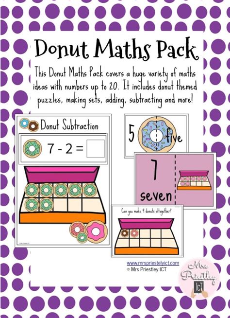 Doughnut Maths Donut Math Rob Ives Doughnut Math - Doughnut Math