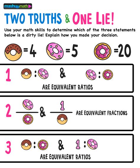 Doughnut Nrich Donut Math - Donut Math