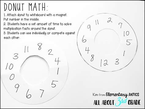 Doughnut Race Education World Doughnut Math - Doughnut Math