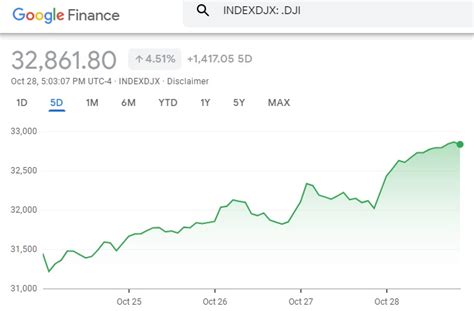 Oct 26, 2021 · In 2020 dog bite claims actually declined almost 5%, 