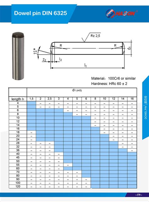 Full Download Dowel Pin Press Fit Guidelines Hole Size 