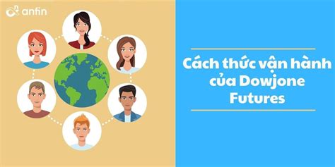 dowjone future | Dow Jones Bo Gi Hp ng Tng