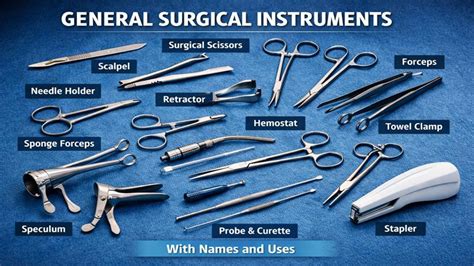 Dowload Guide Of Surgical Instruments