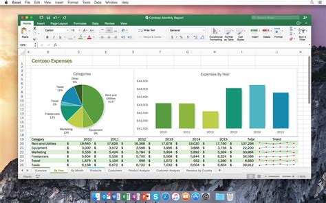 download Excel 2016 2021s