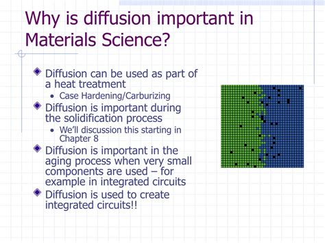 Download Diffusion In Materials Diffusion Material Science - Diffusion Material Science