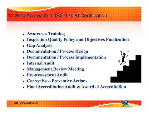 Download It Iso 17020 Implementation Accreditation