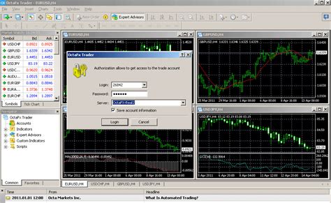 Download Metatrader 4 Octa Octa Forex Trading - Octa Forex Trading