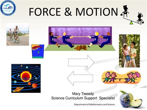 Download Pdf Forces Amp Motion Hotlinks For Middle Motion And Design 5th Grade - Motion And Design 5th Grade