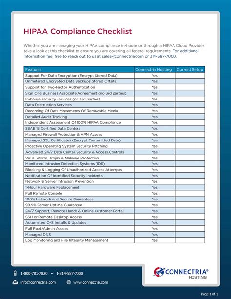 Full Download Download A Pdf Sample Online Compliance Systems 