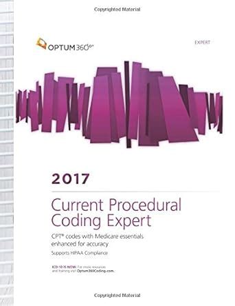 Download Download Current Procedural Coding Expert 2015 Edition Cpt Expert Spiral Pdf 
