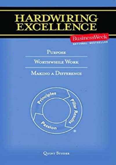 Read Download Hardwiring Excellence Purpose Worthwhile Work Making A Difference Pdf 