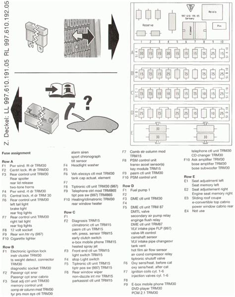 Read Download Pdf Porsche Boxster Fuse Box Diagram 